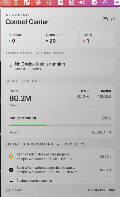 AI Coding Status Bar anonymized macOS dashboard